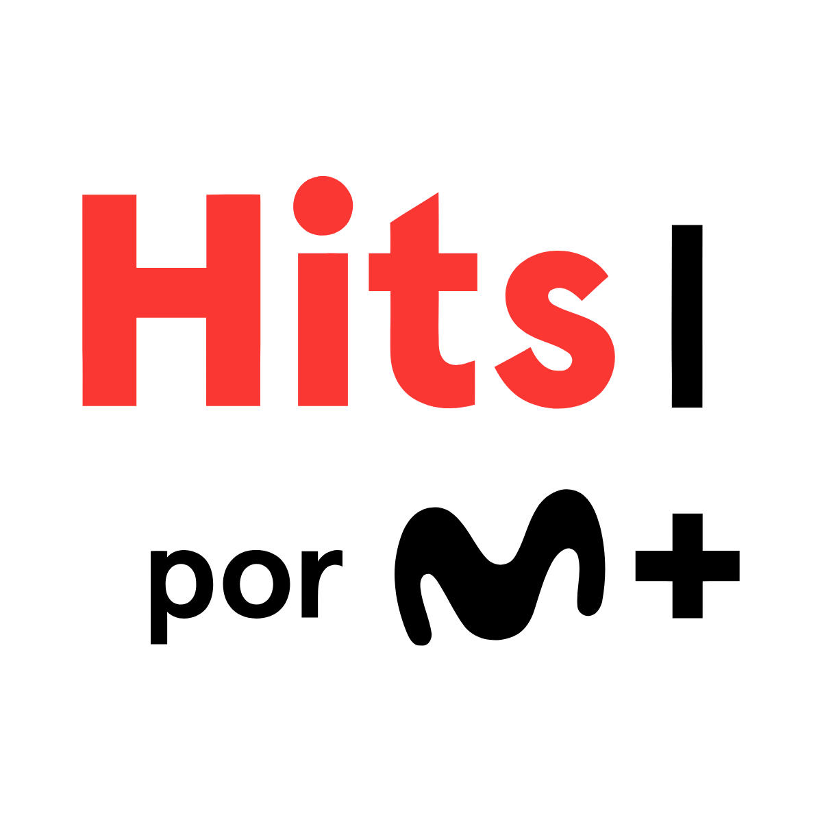 Hits por M+